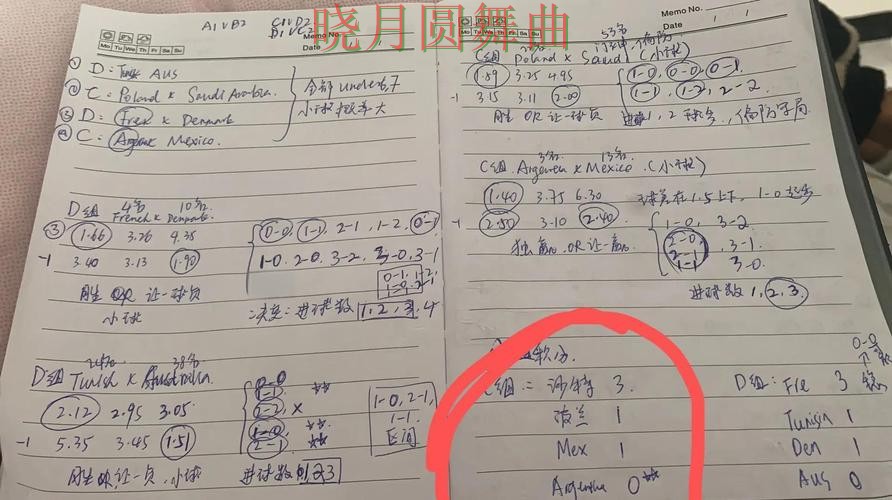 世界杯投注网站串关玩法值不值得尝试完整教学 世界杯投注网站串关玩法值不值得尝试完整教学