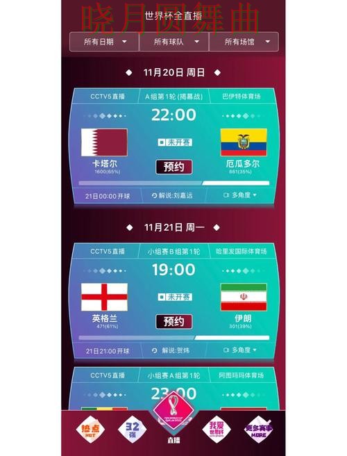 世界杯买球最新版本怎么看更清楚 世界杯买球最新版本怎么看更清楚
