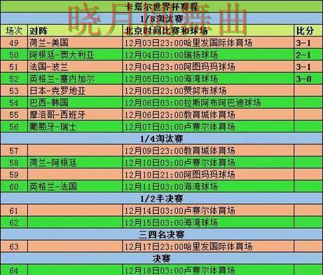 世界杯投注官网赛前阵容公布后怎么分析经验分享 世界杯投注官网赛前阵容公布后怎么分析经验分享