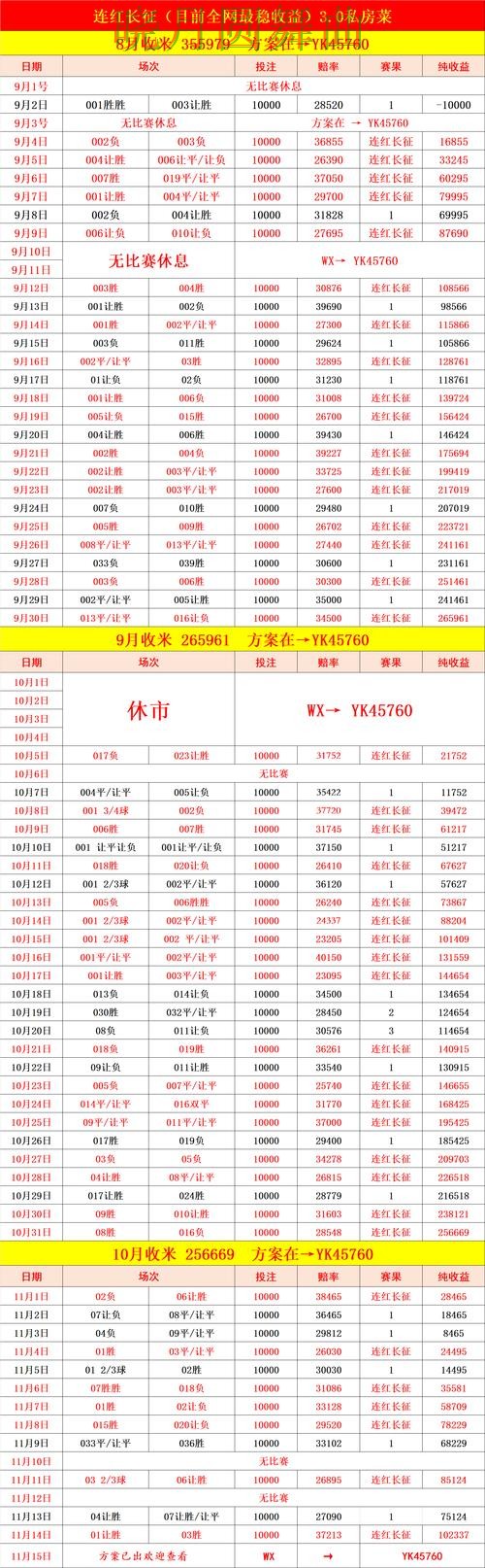 世界杯投注入口比赛直播数据应该怎么用全攻略 世界杯投注入口比赛直播数据应该怎么用全攻略