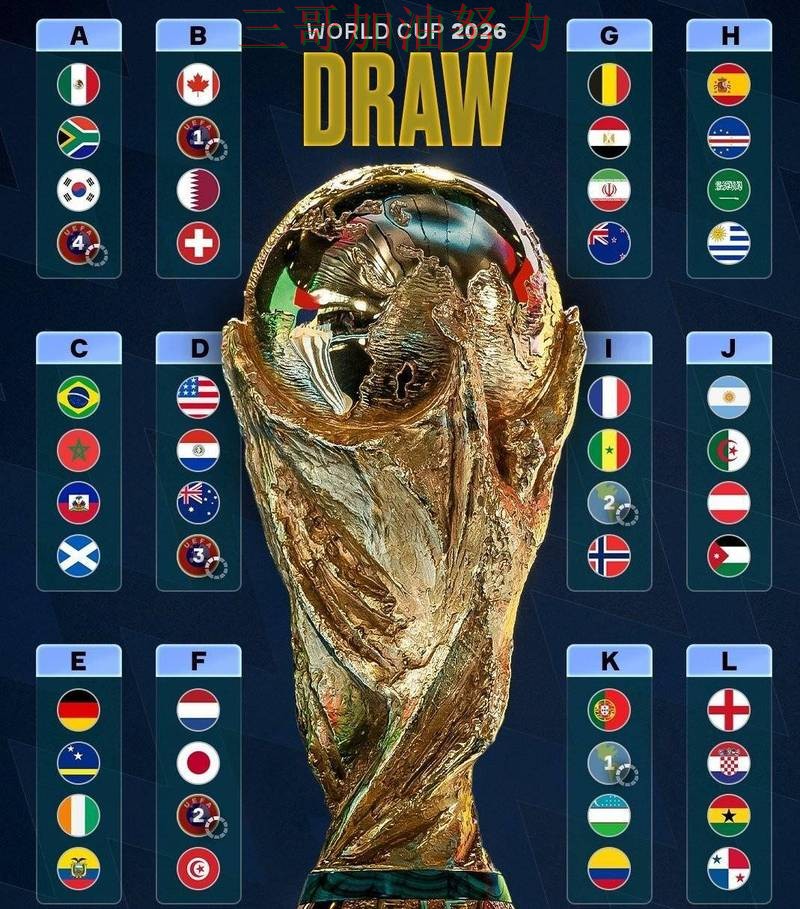世界杯买球平台推荐哪个好指南:平台排行全流程解析(2026世界杯) 世界杯买球平台推荐哪个好指南:平台排行全流程解析(2026世界杯)