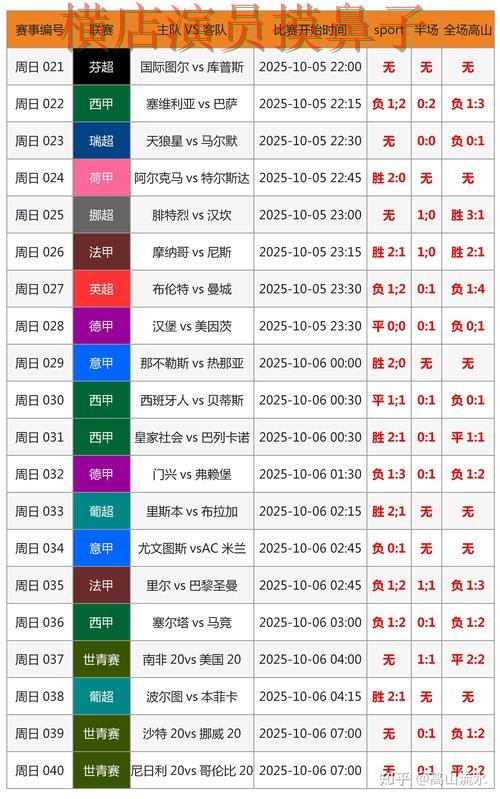 世界杯投注网站大全实测对比合集:覆盖稳定性评测+直播与入口方式 - 世界杯高清直播 世界杯投注网站大全实测对比合集:覆盖稳定性评测+直播与入口方式 - 世界杯高清直播